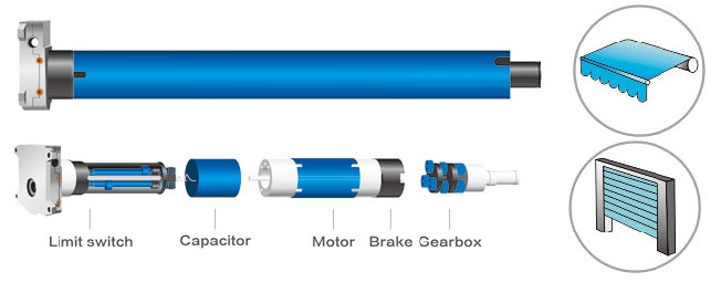 tubular motor