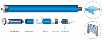 59mm series tubular motor